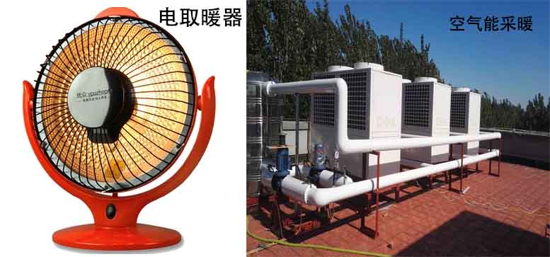 空氣能熱泵熱風(fēng)機缺點有哪些？熱風(fēng)機優(yōu)缺點「一目了然」