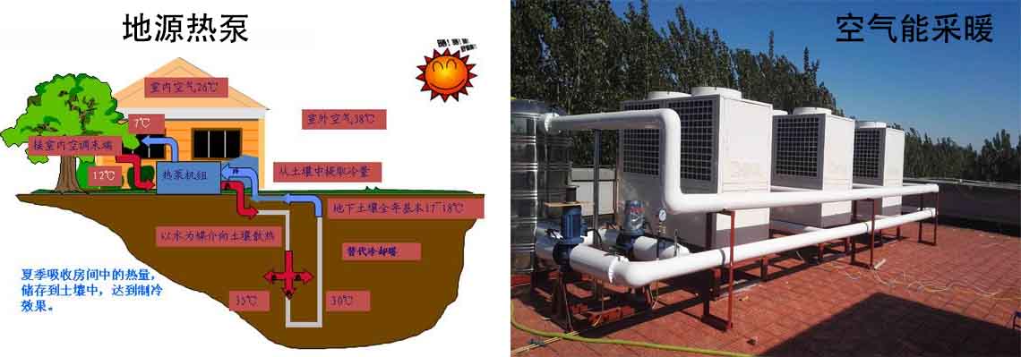 空氣能熱泵熱風(fēng)機缺點有哪些？熱風(fēng)機優(yōu)缺點「一目了然」